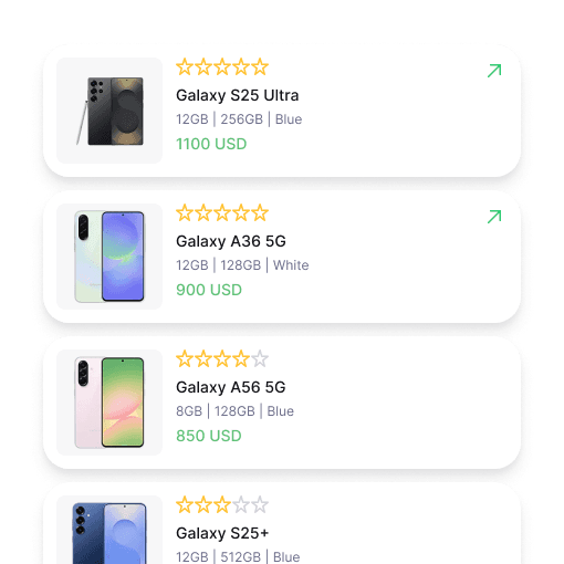 AI-Powered Ranking & Listing