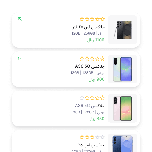الترتيب والعرض الذكي بالذكاء الاصطناعي